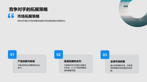 科技数码行业发展趋势及机遇