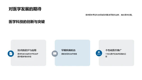 医学研究的旅程