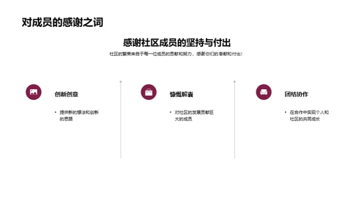 游戏社区：荣耀与未来