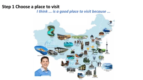 Unit 3 Language practice (2) & Around the world & 