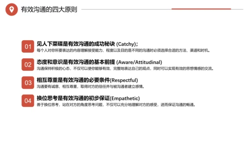 企业培训工作效率与能力提升PPT模板
