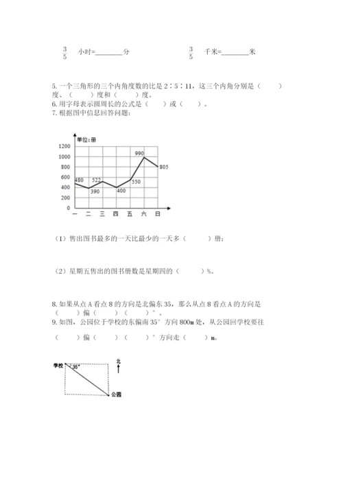 2022六年级上册数学期末测试卷（易错题）.docx