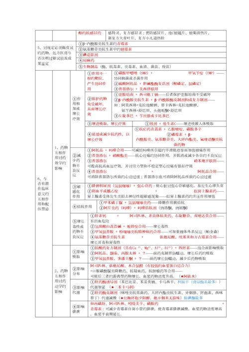 2023年执业西药师综合笔记总结.docx