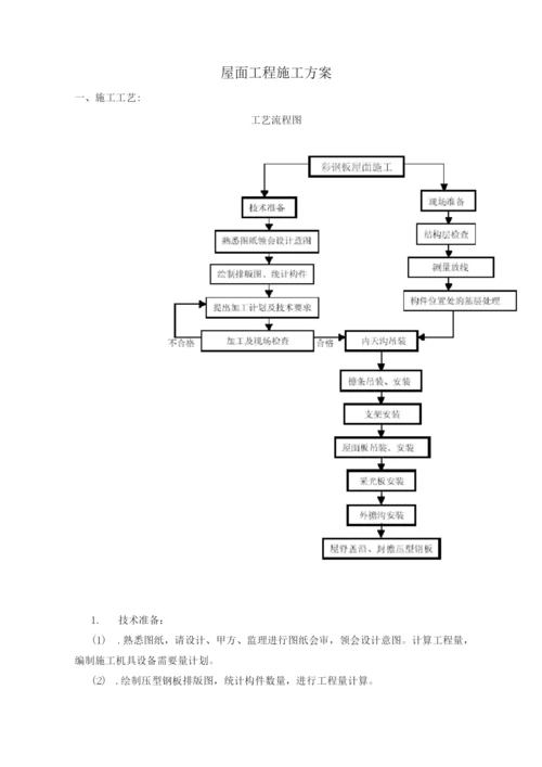 屋面工程施工方案6.docx