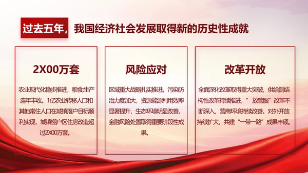 强化学史力行勇于担责负责党史PPT