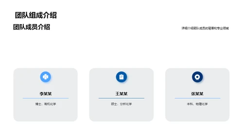 化学研究团队季度透视