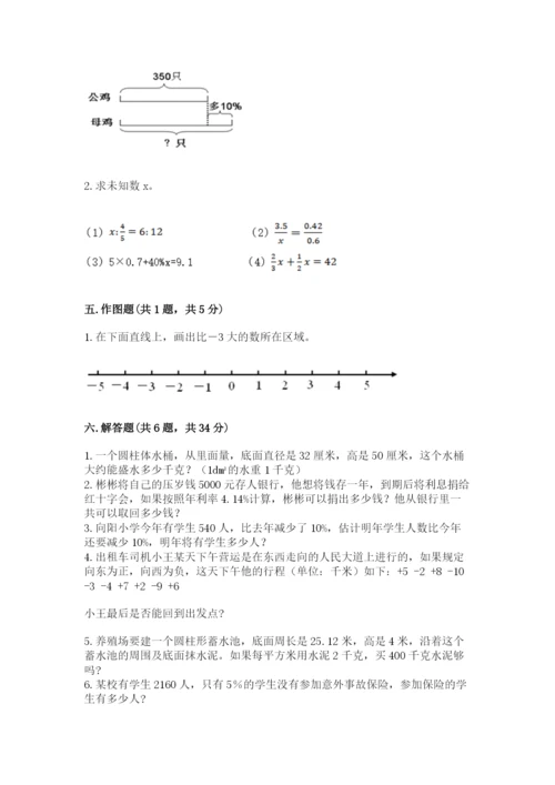 成都市崇州市六年级下册数学期末测试卷及参考答案.docx