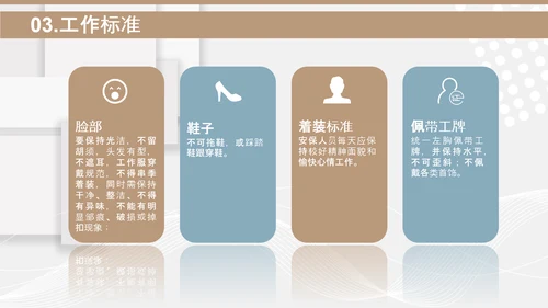 小区物业安保应知应会PPT模板