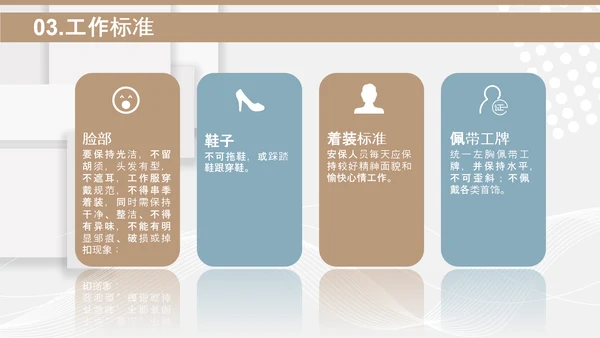 小区物业安保应知应会PPT模板