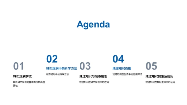 地理智慧与城市规划