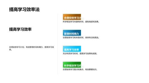 高二学习策略讲座PPT模板