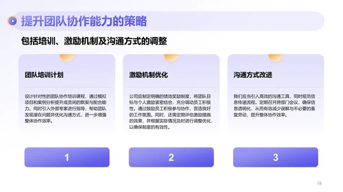 紫色商务风部门绩效与问题复盘报告PPT模板