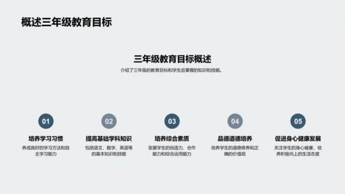 三年级的学习之旅