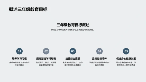 三年级的学习之旅