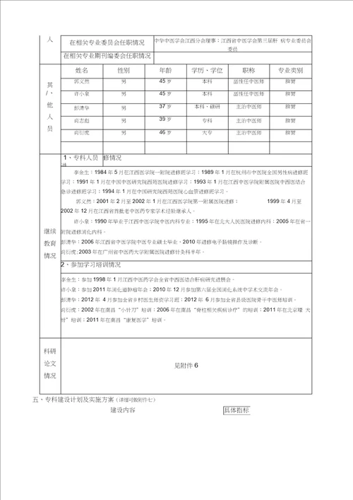 特色优势重点专科建设项目申报书吉水县中医院