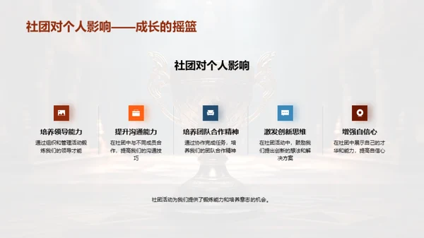 社团：塑造我们的舞台