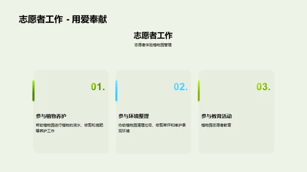 绿意盎然：植物园之旅