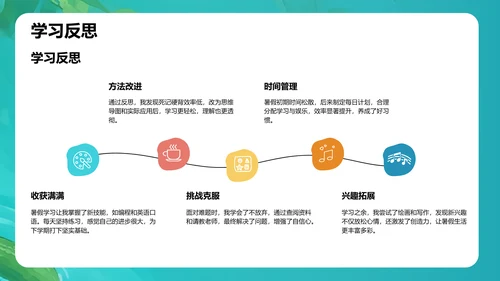 我的暑假生活记录PPT模板
