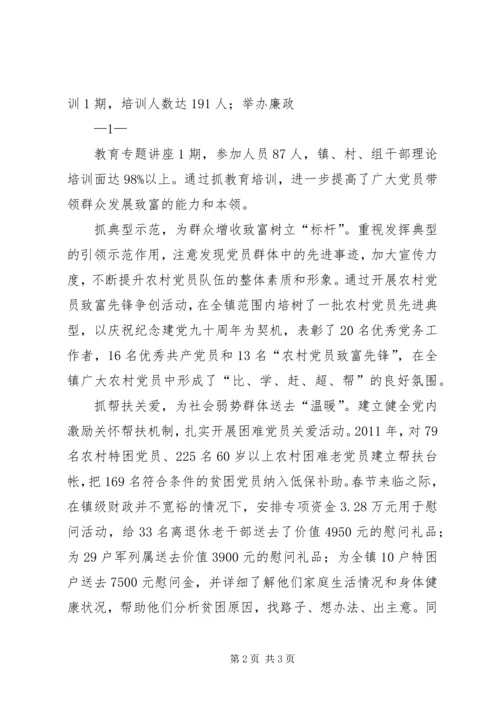 狼山镇街道闸桥社区着力加强党员队伍建设.docx