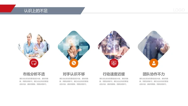 2019销售部年终工作总结计划述职PPT