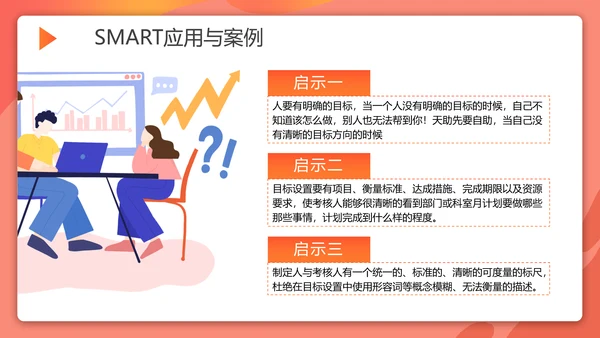 目标管理SMART原则培训PPT课件