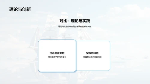 法学研究之旅