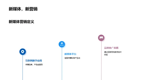 大寒节气新媒营销