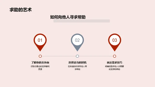 压力管理与学习策略