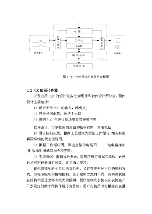 大连工业大学课.程设计