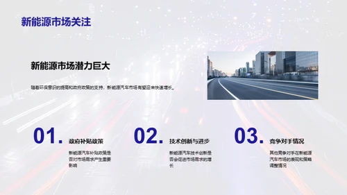 汽车市场需求分析