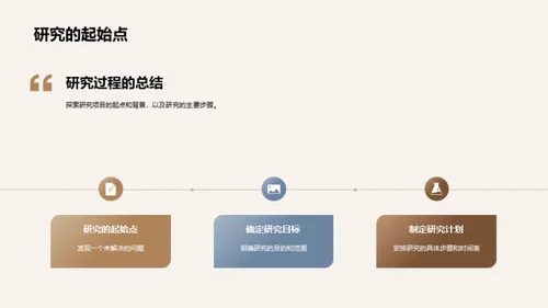 哲学探索：研究之旅