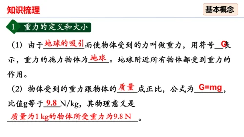 人教版 初中物理 八年级下册 第七章 力 7.3重力（习题课） 课件（18页ppt）