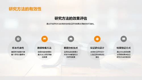 管理学论文答辩攻略