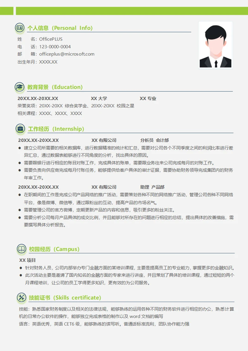 产品数据分析专员简历模板