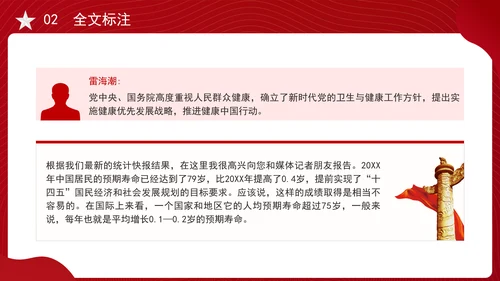 2025年两会民生记者会答记者问内容学习ppt