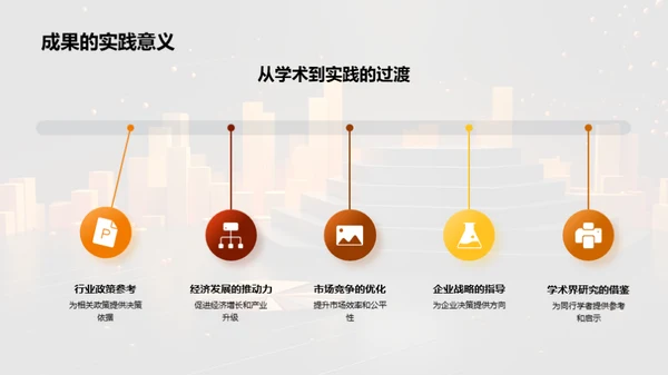 经济学视角下的毕设之旅