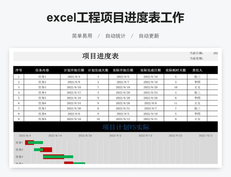 excel工程项目进度表工作计划进度表格模板