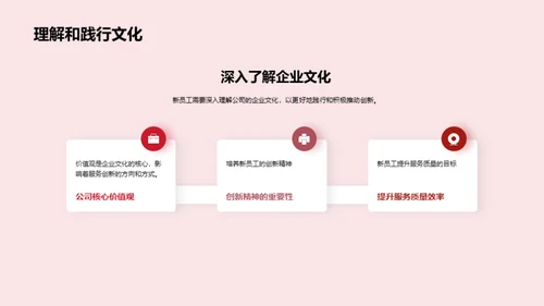 企业文化与服务创新