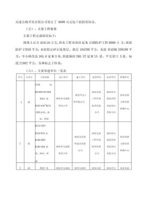 工程建设项目执行报告