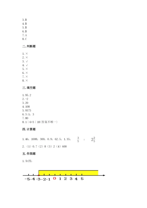 人教版六年级下册数学期末测试卷【原创题】.docx