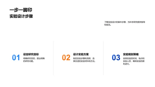 科研技能讲座PPT模板