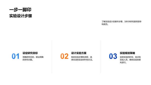 科研技能讲座PPT模板