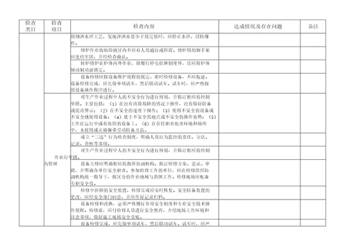 冶金炼钢厂现场安全检查表精讲