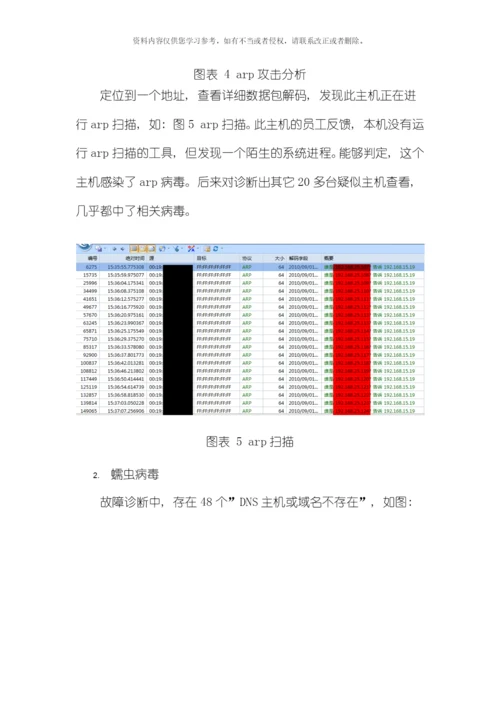 单位网络健康检查解决方案模板.docx