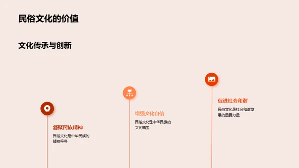 小满节气民俗解读