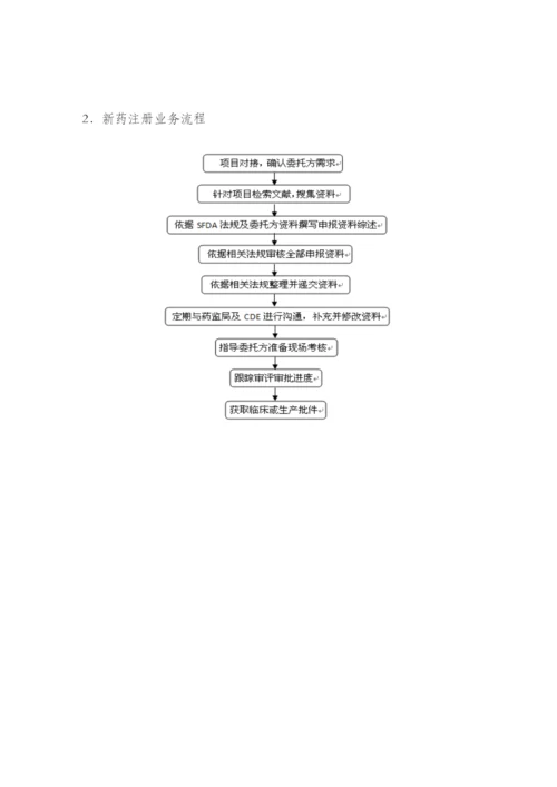 北京佰泰荣华生物医药科技有限公司.docx