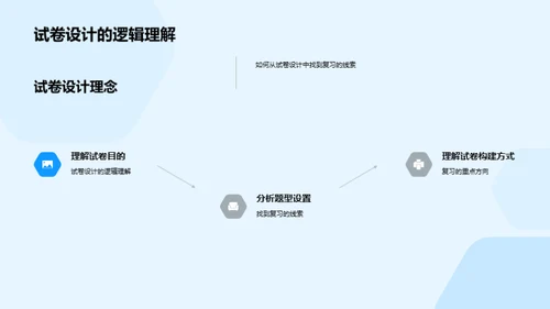 语文答题技巧解析