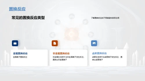 3D风教育培训教学课件PPT模板