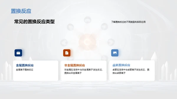 3D风教育培训教学课件PPT模板