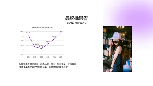 紫色简约风咨询报告PPT模板